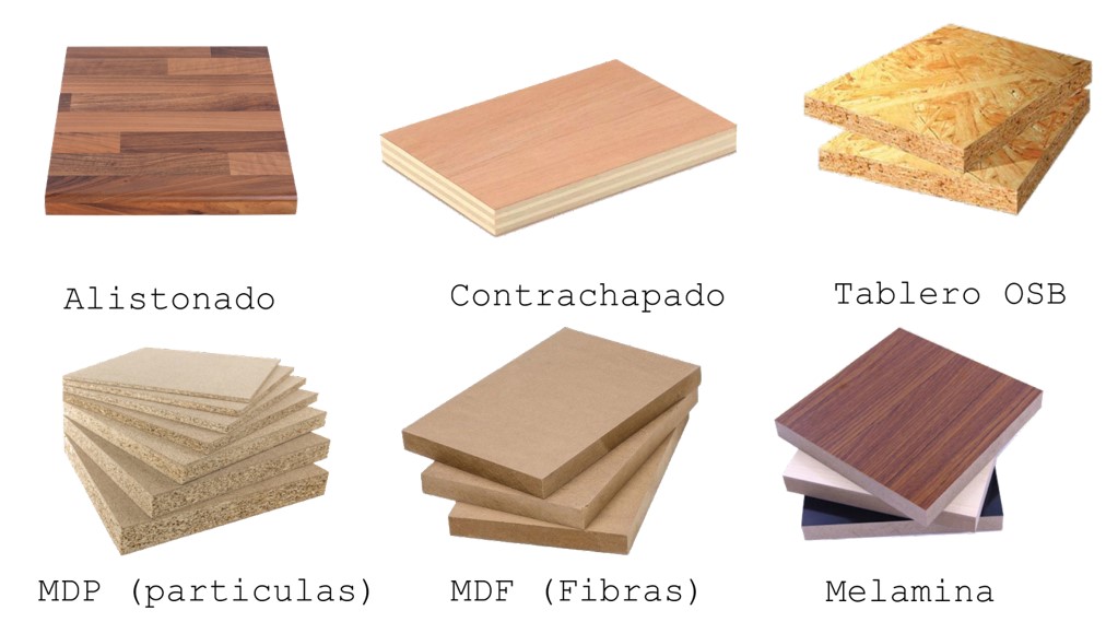 Tableros de madera; tipos, características y usos